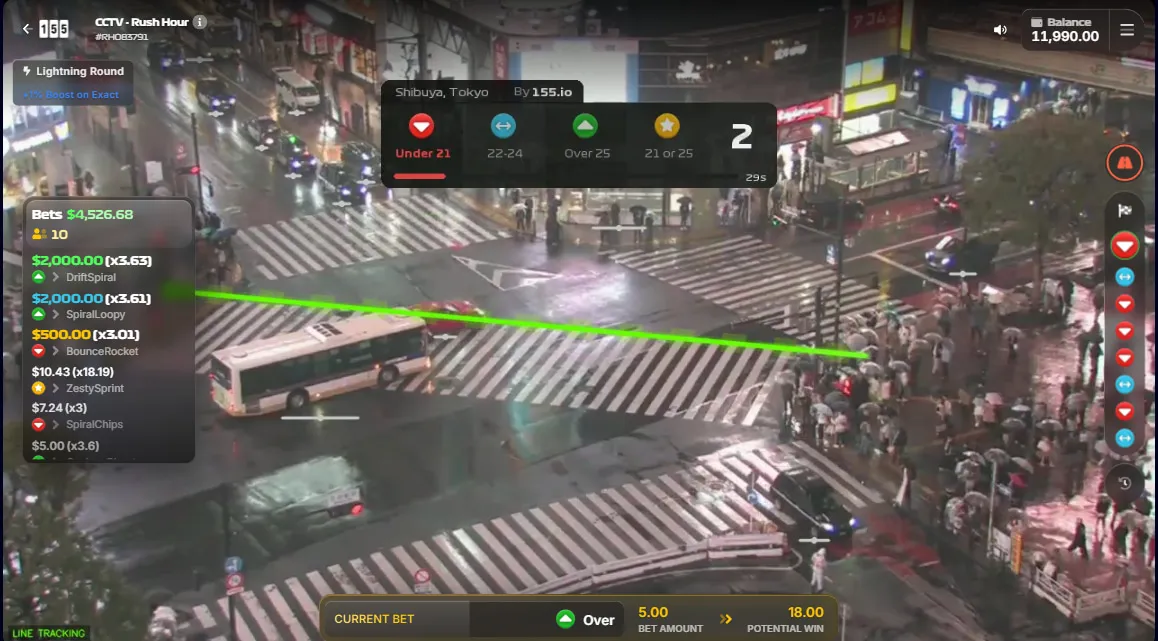 Jak wygrywać w CCTV Rush Hour — metody i zarządzanie budżetem Jak wygrywać w CCTV Rush Hour — metody i zarządzanie budżetem